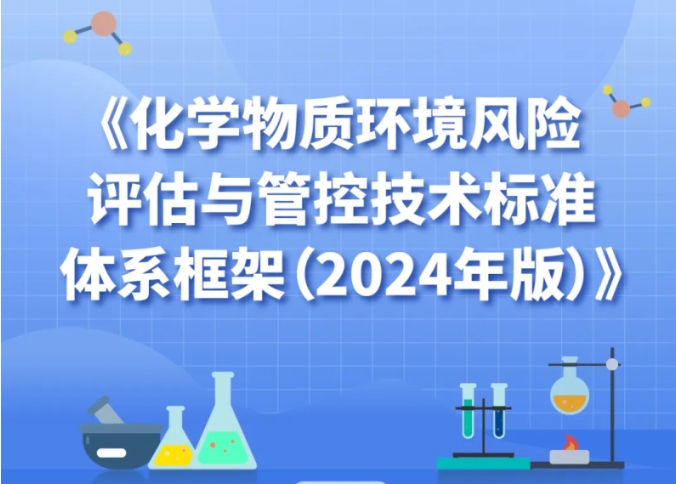 一圖讀懂 | 《化學(xué)物質(zhì)環(huán)境風(fēng)險(xiǎn)評(píng)估與管控技術(shù)標(biāo)準(zhǔn)體系框架（2024年版）》